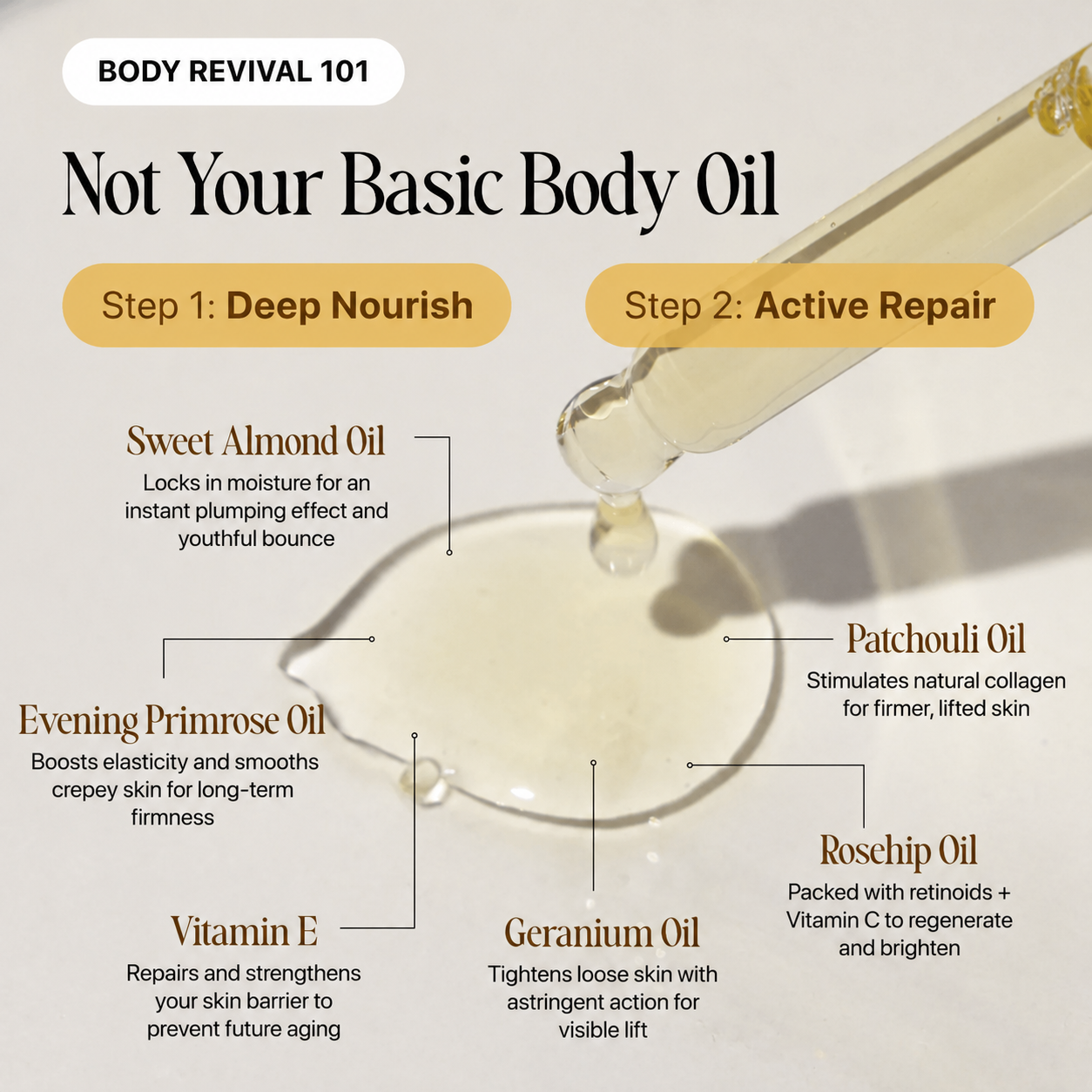 Body Oil